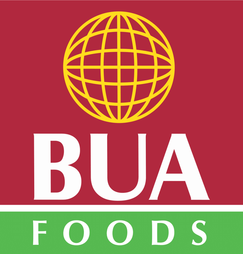 BUA Foods Plc